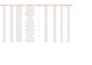 clean, format, and organize excel data for small business tax preparations